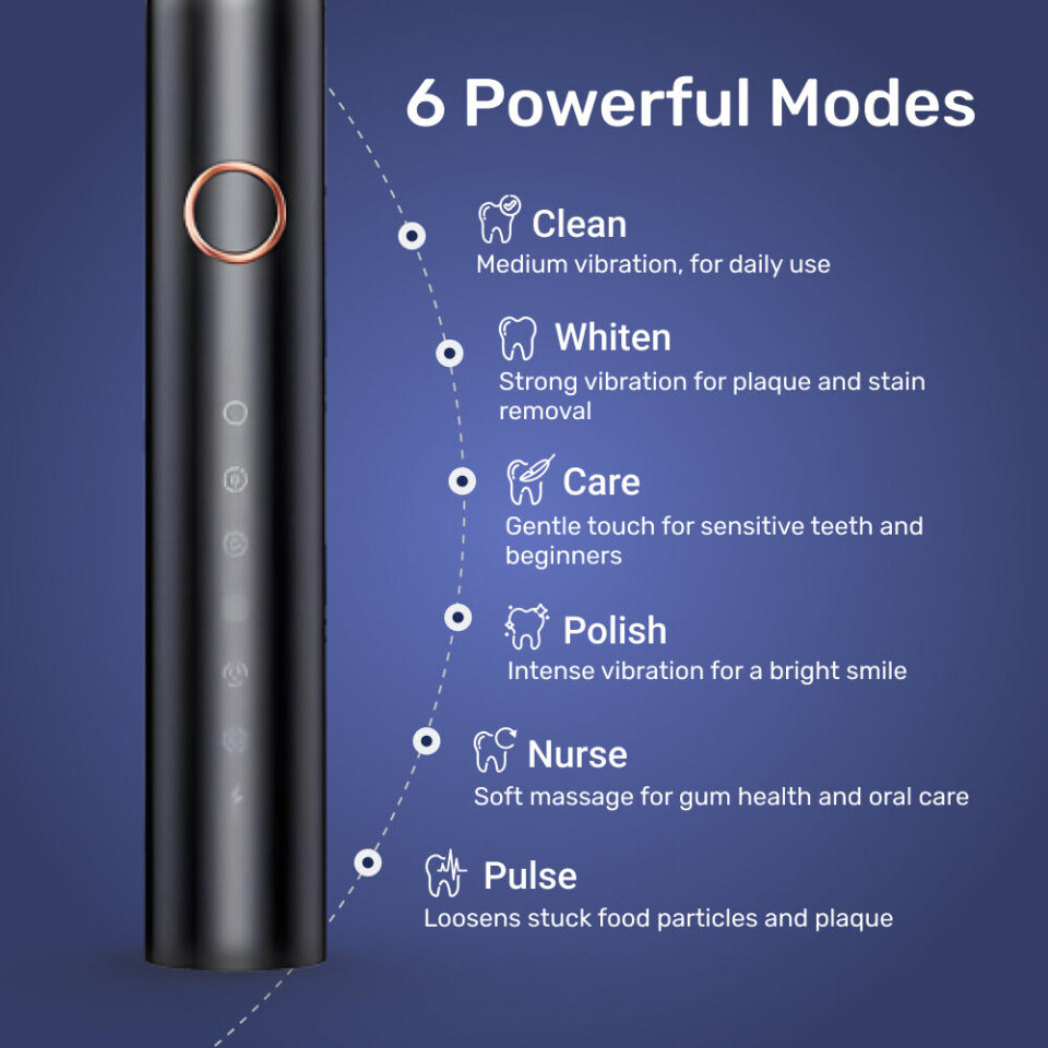 GiftyDeals image