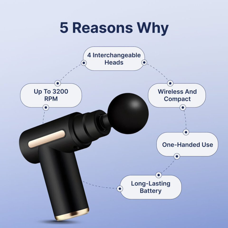 GiftyDeals image